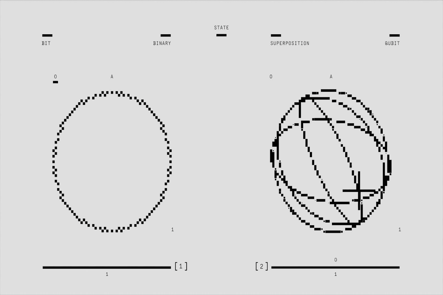Abstract quantum particles and golden light waves representing the intersection of science and consciousness